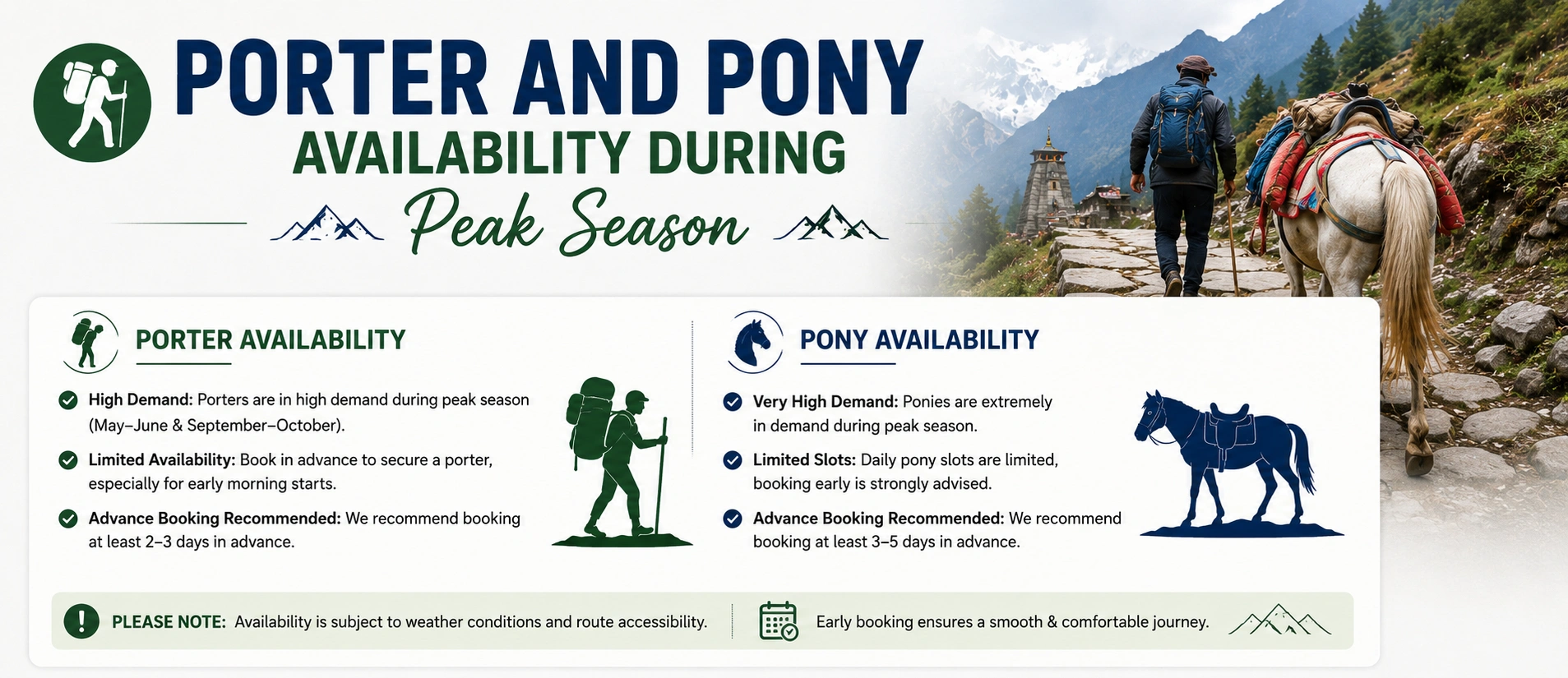 Porter and Pony Availability During Peak Season