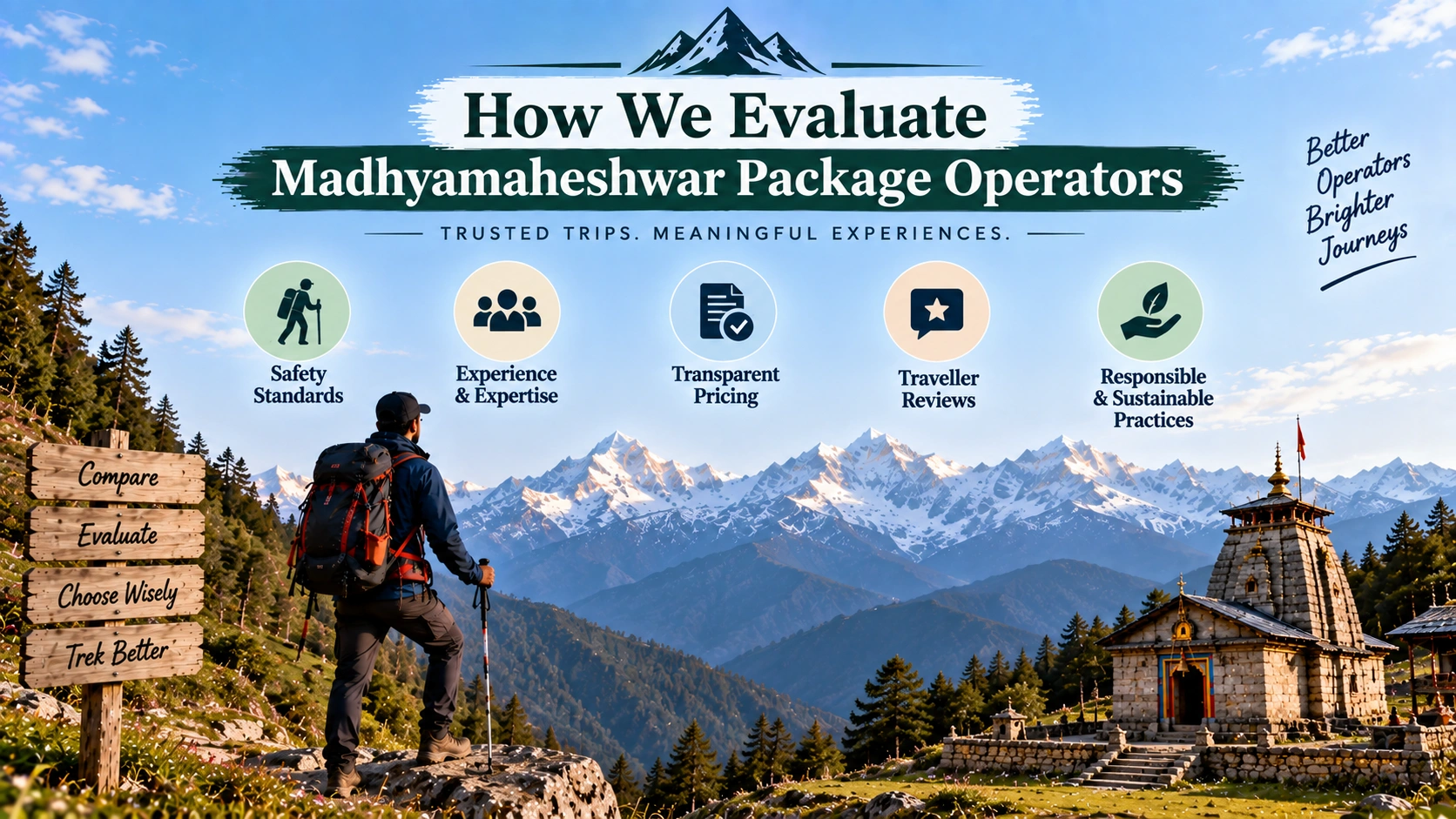 How We Evaluate Madhyamaheshwar Package Operators