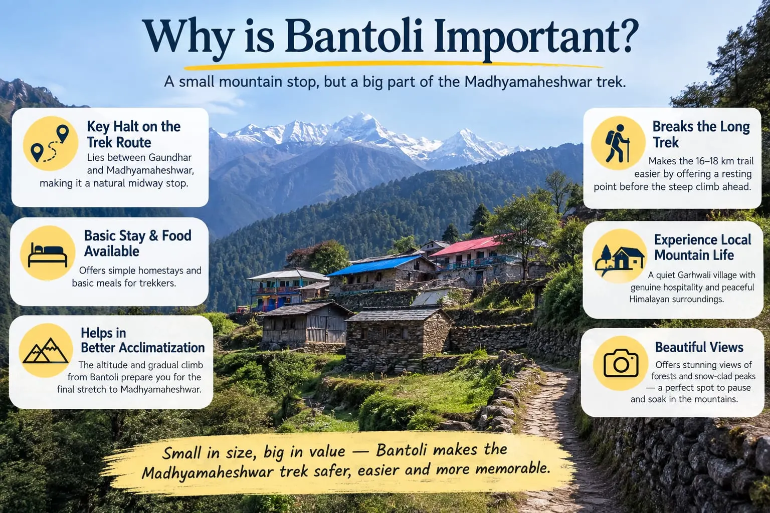 Why Is Bantoli Important?