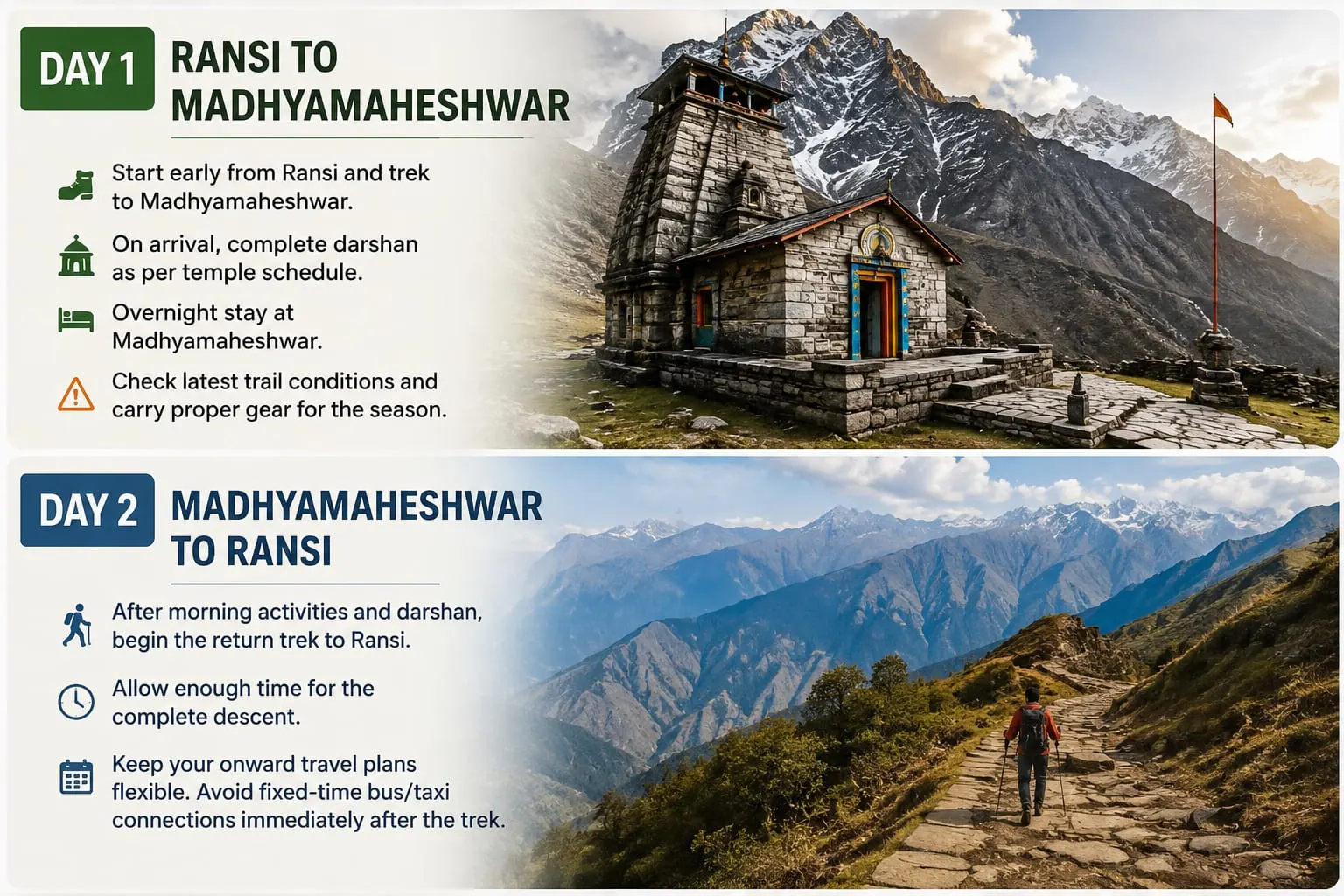 2-day Madhyamaheshwar Yatra itinerary covering Ransi, Gaundhar, Bantoli, Madhyamaheshwar Temple and return trek.