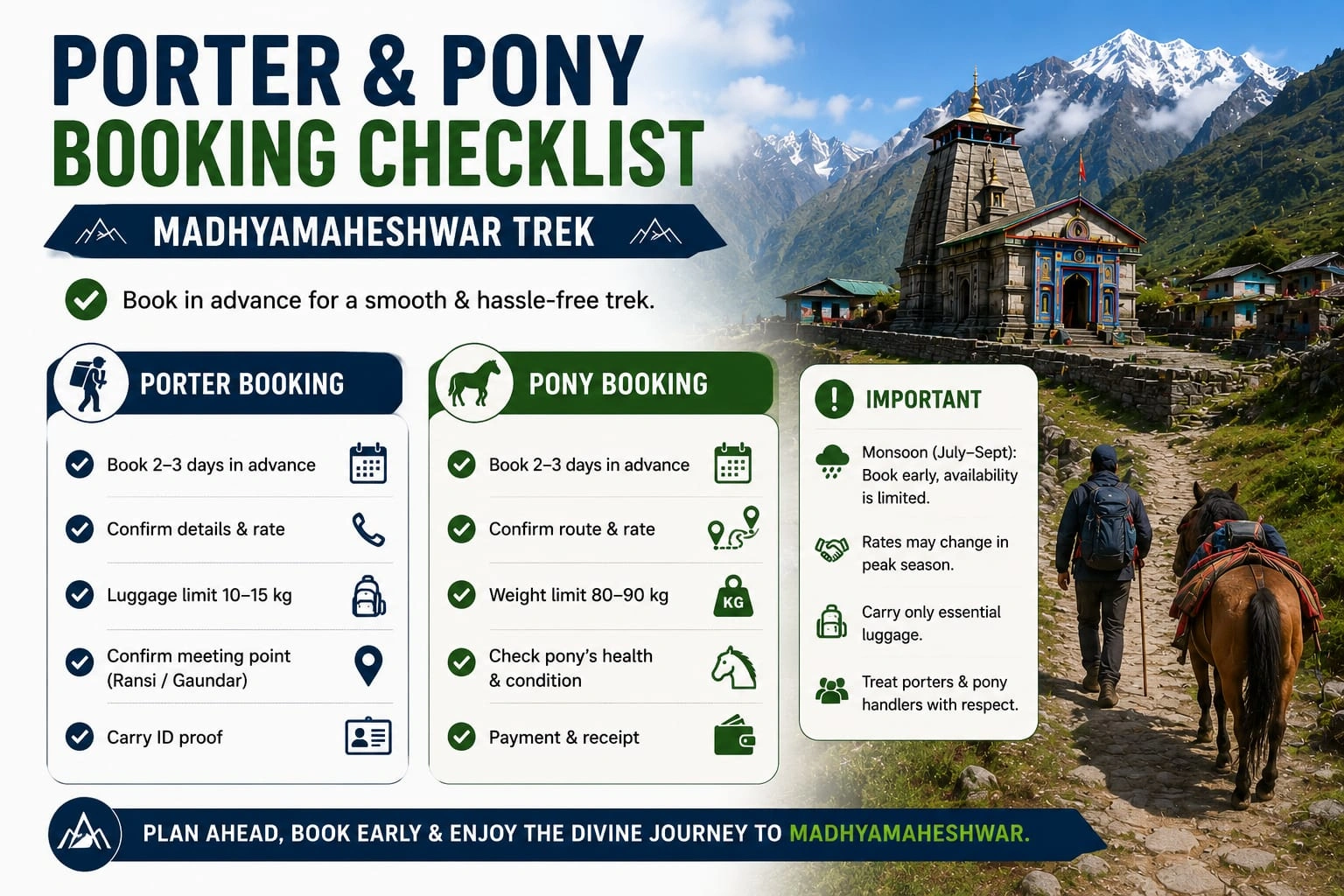 madhyamaheshwar porter & pony booking checklist