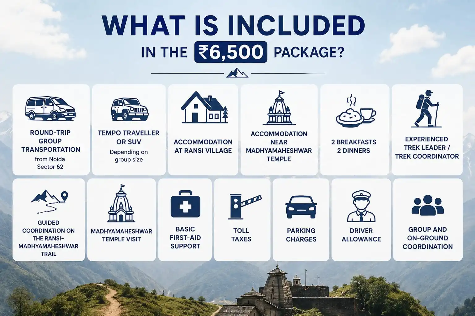 Details of what’s included in the ₹6,500 package