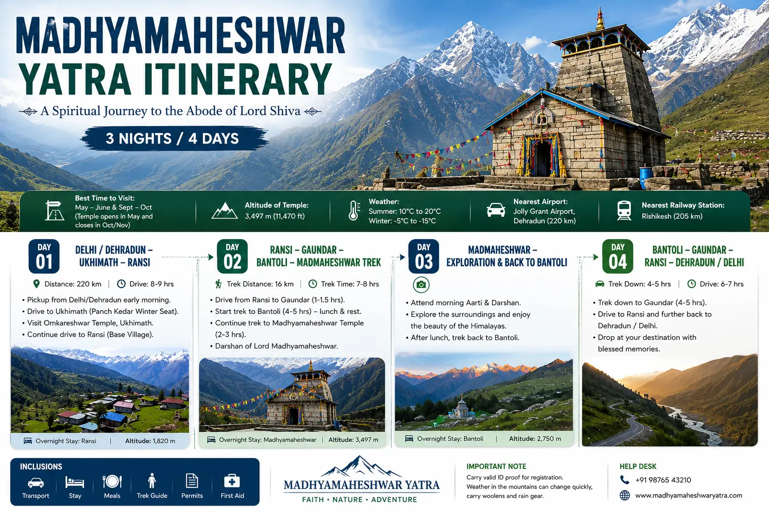 Madhyamaheshwar Yatra Itinerary: 2 Days, 3 Days & 4 Days