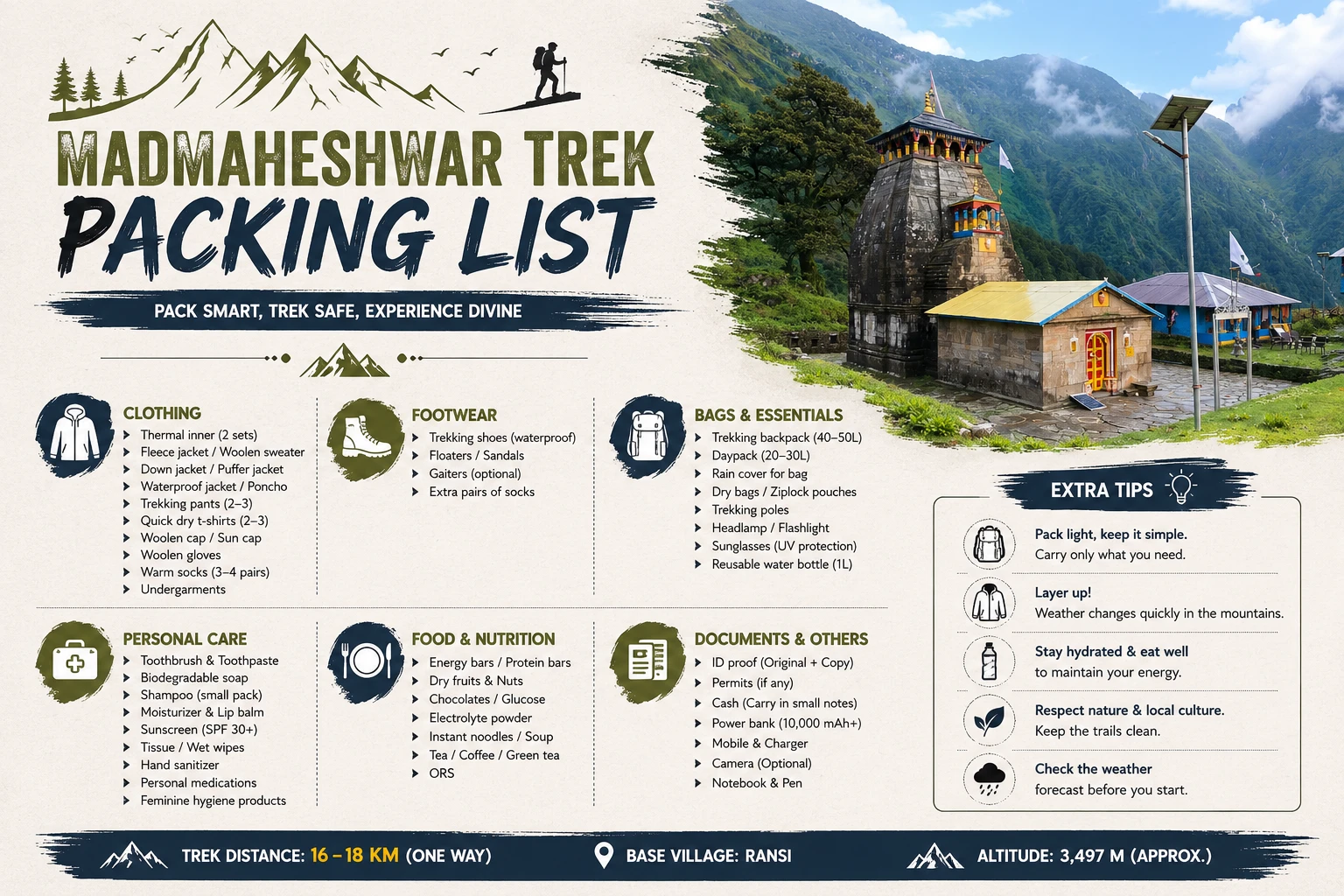 Madhyamaheshwar Trek Packing List: Complete Guide for Every Season