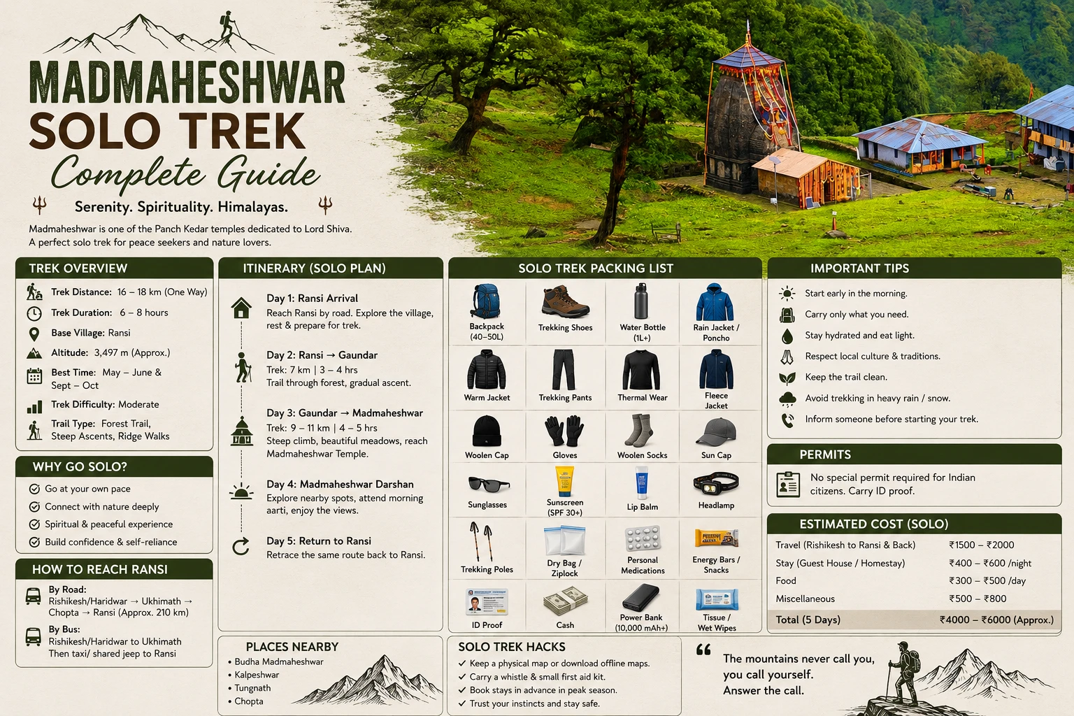 Madhyamaheshwar Solo Trek: Complete Guide for First-Time Travellers