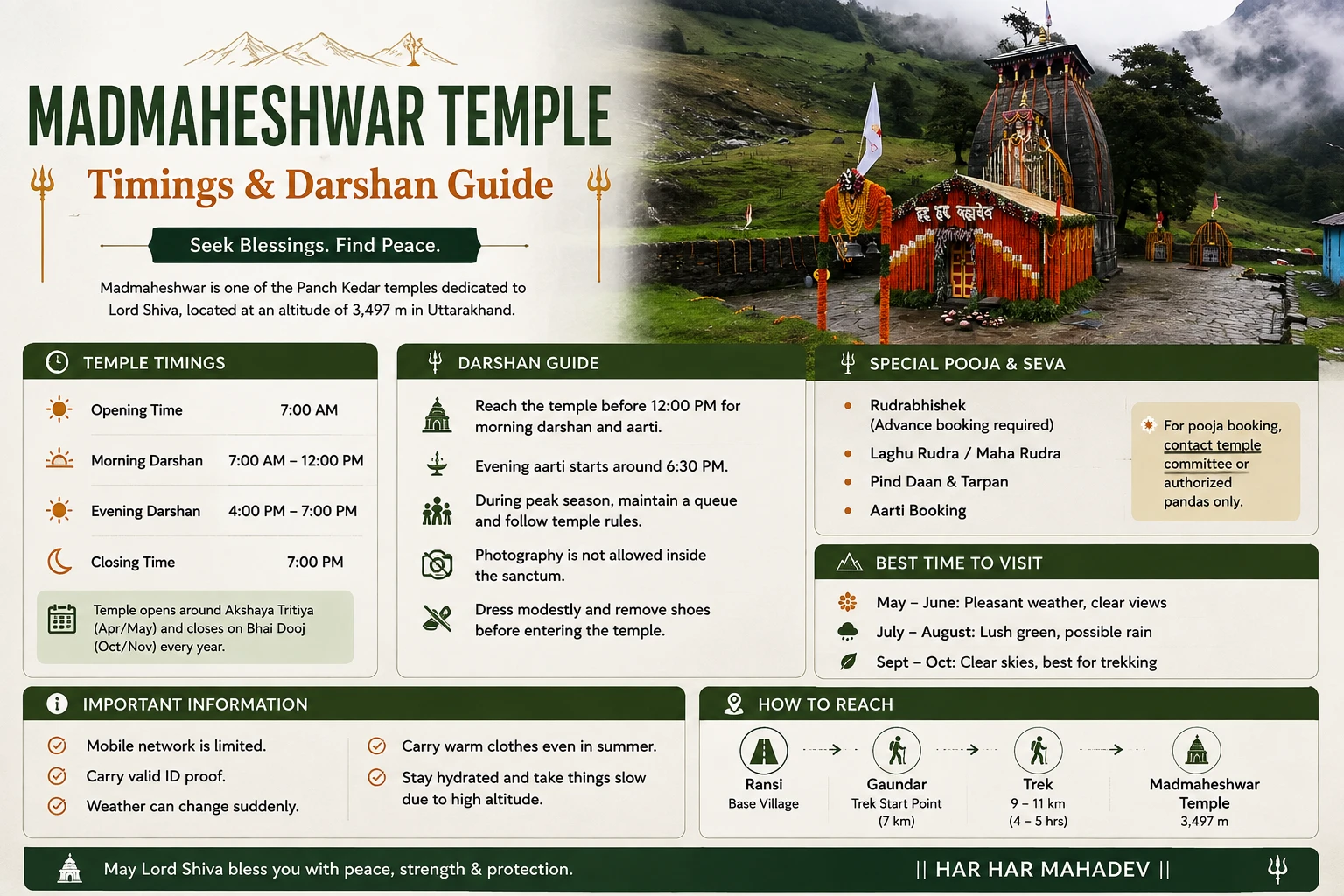 Madhyamaheshwar Temple Timings & Darshan Guide