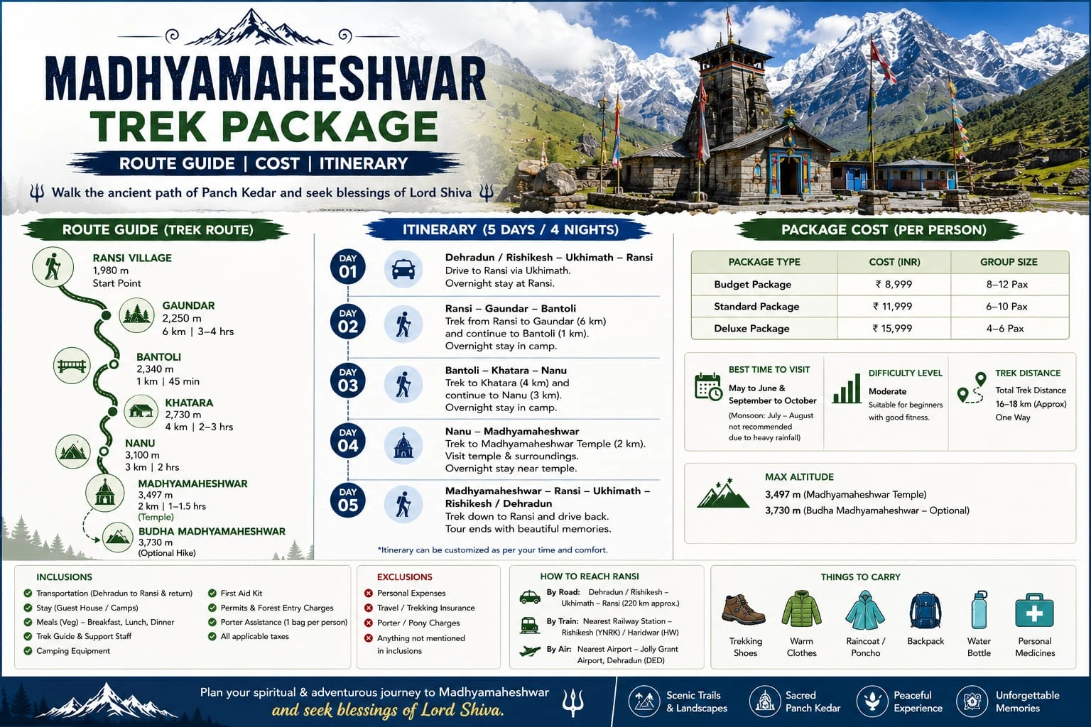 Madhyamaheshwar Trek Package 2026: Cost, Itinerary, Route & Booking Guide
